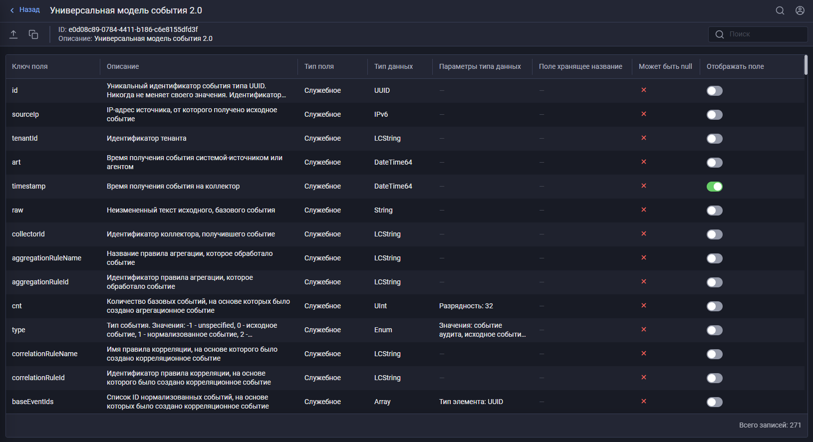UniversalEventModel2