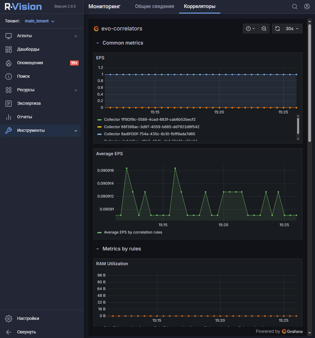 MonitoringCorrelators