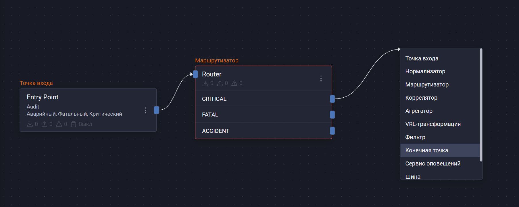 CreateElementWithBinding
