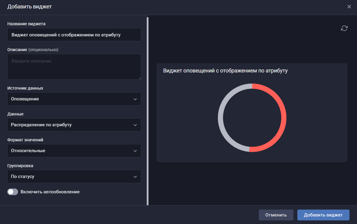 PieChartParameters