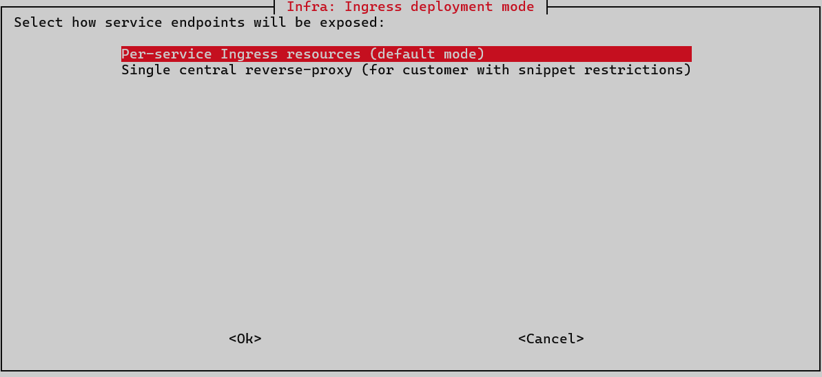 ingress deployment mode