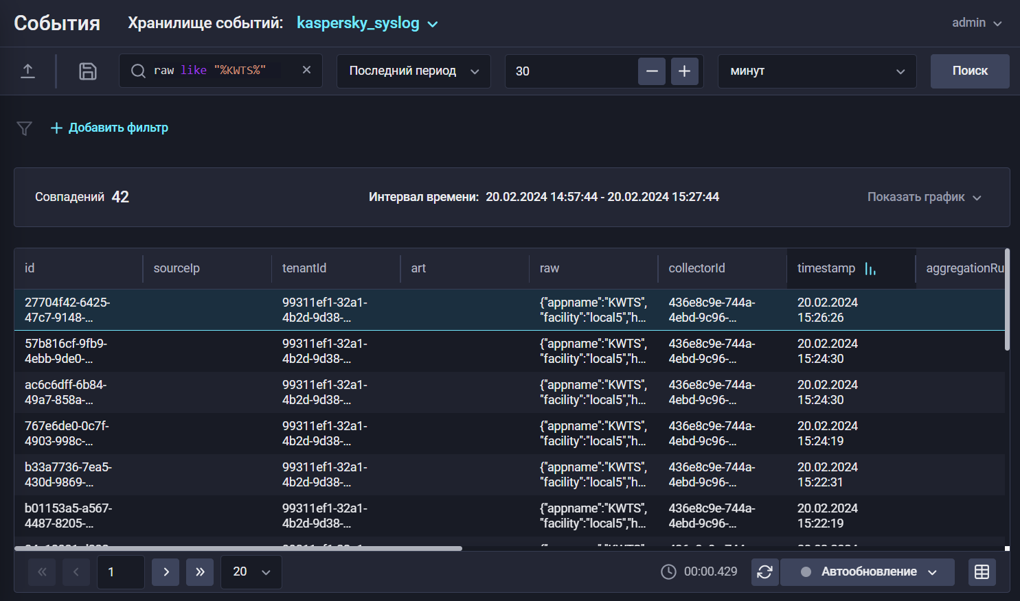 kwts show images