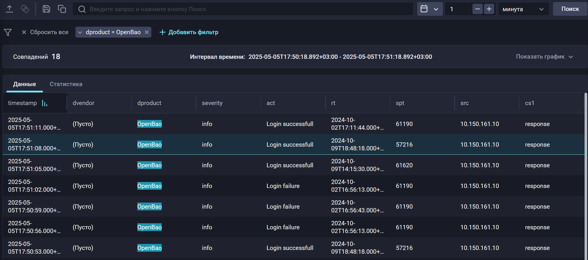 openbao storage