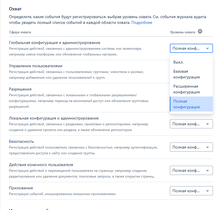 atlassian confluence audit change