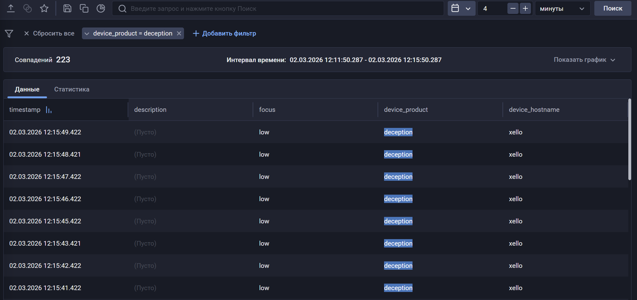 xello deception storage