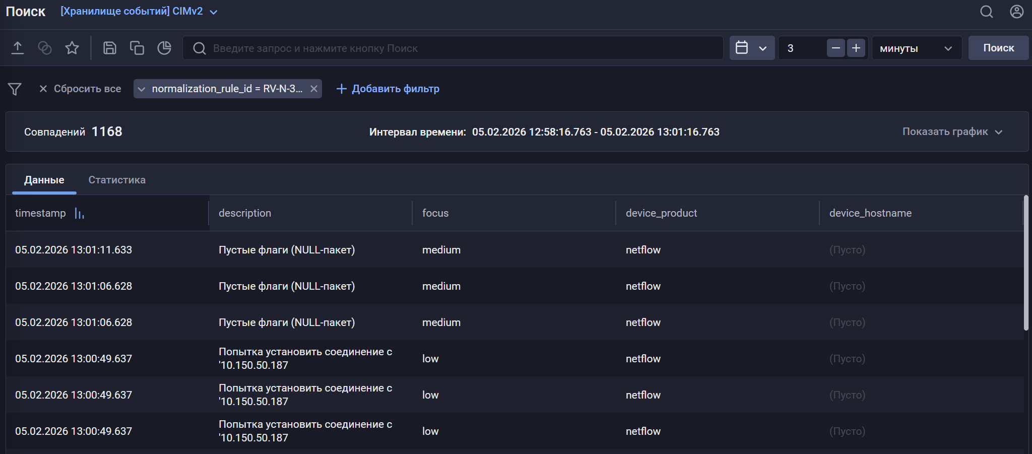 cisco netflow ipfix storage