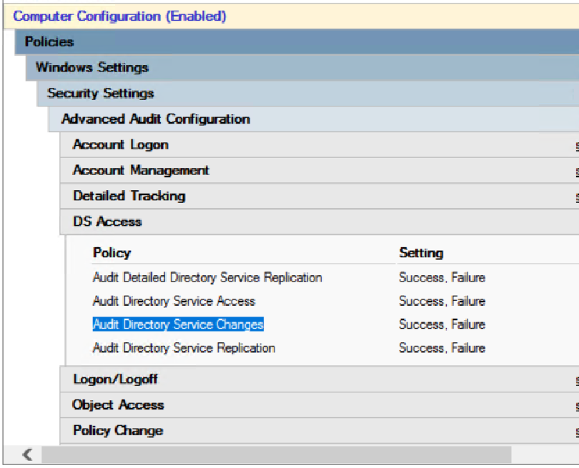 microsoft adds audit domain