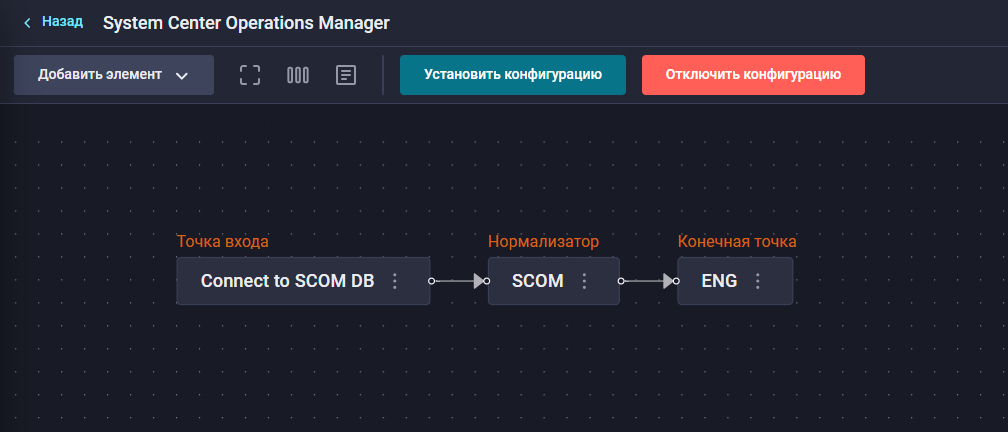 ms scom pipeline