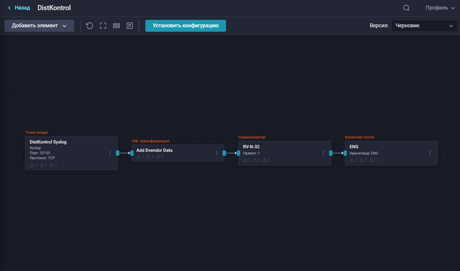 dkusb pipeline