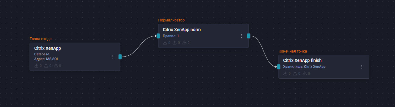 citrix xenapp pipeline