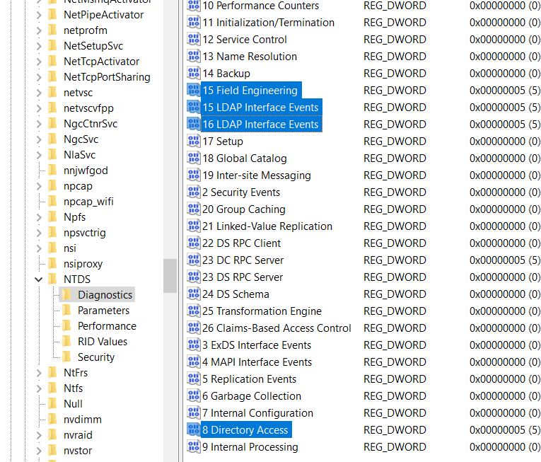 microsoft adds catalog tree
