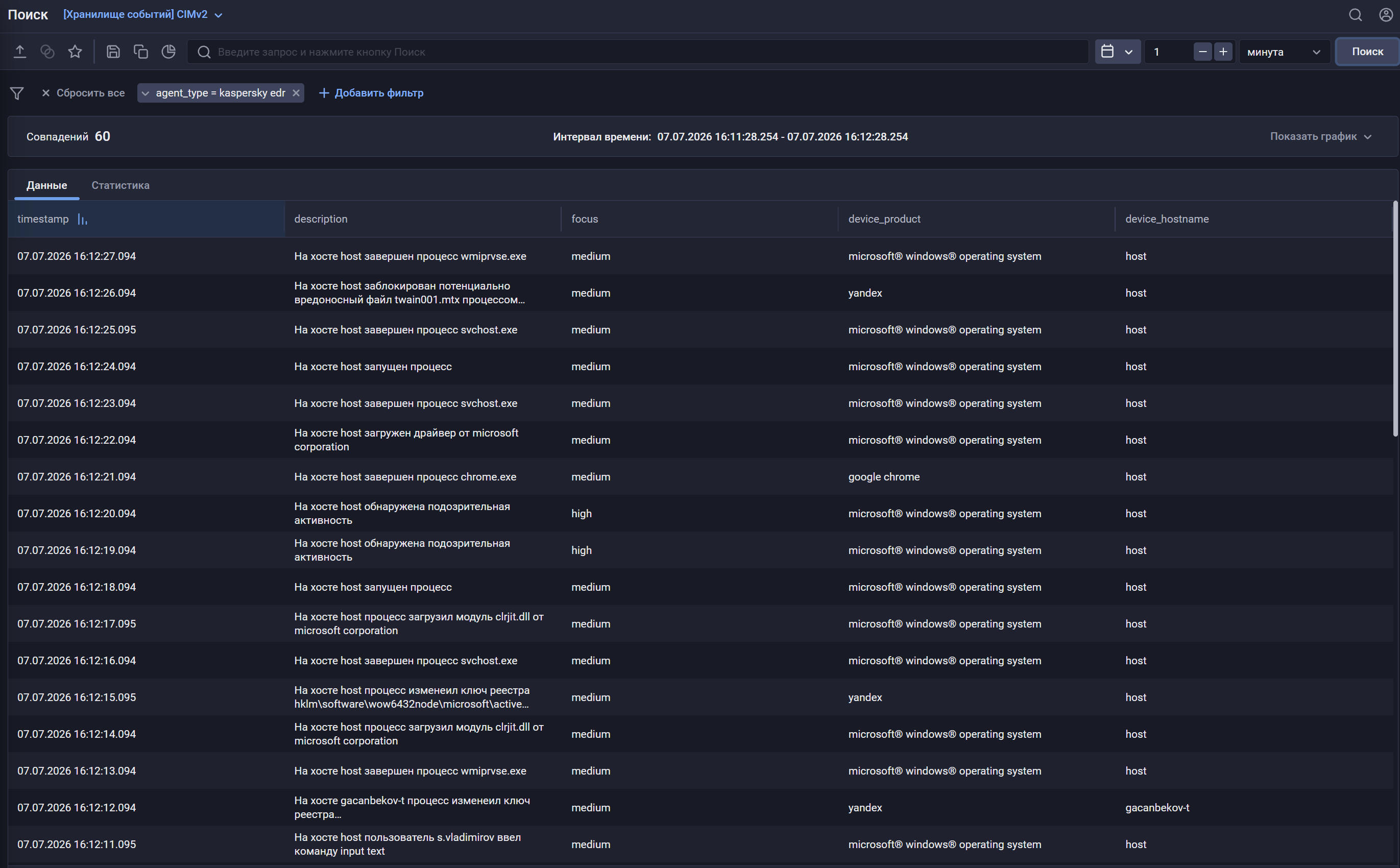 kaspersky edr search