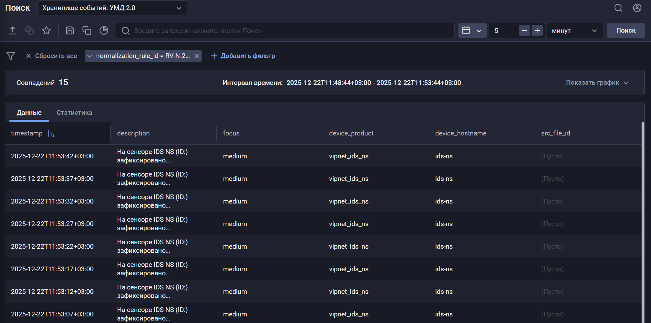 vipnet ids storage
