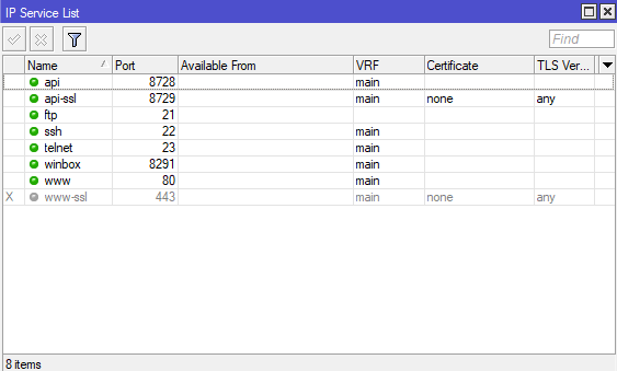 IPServiceList
