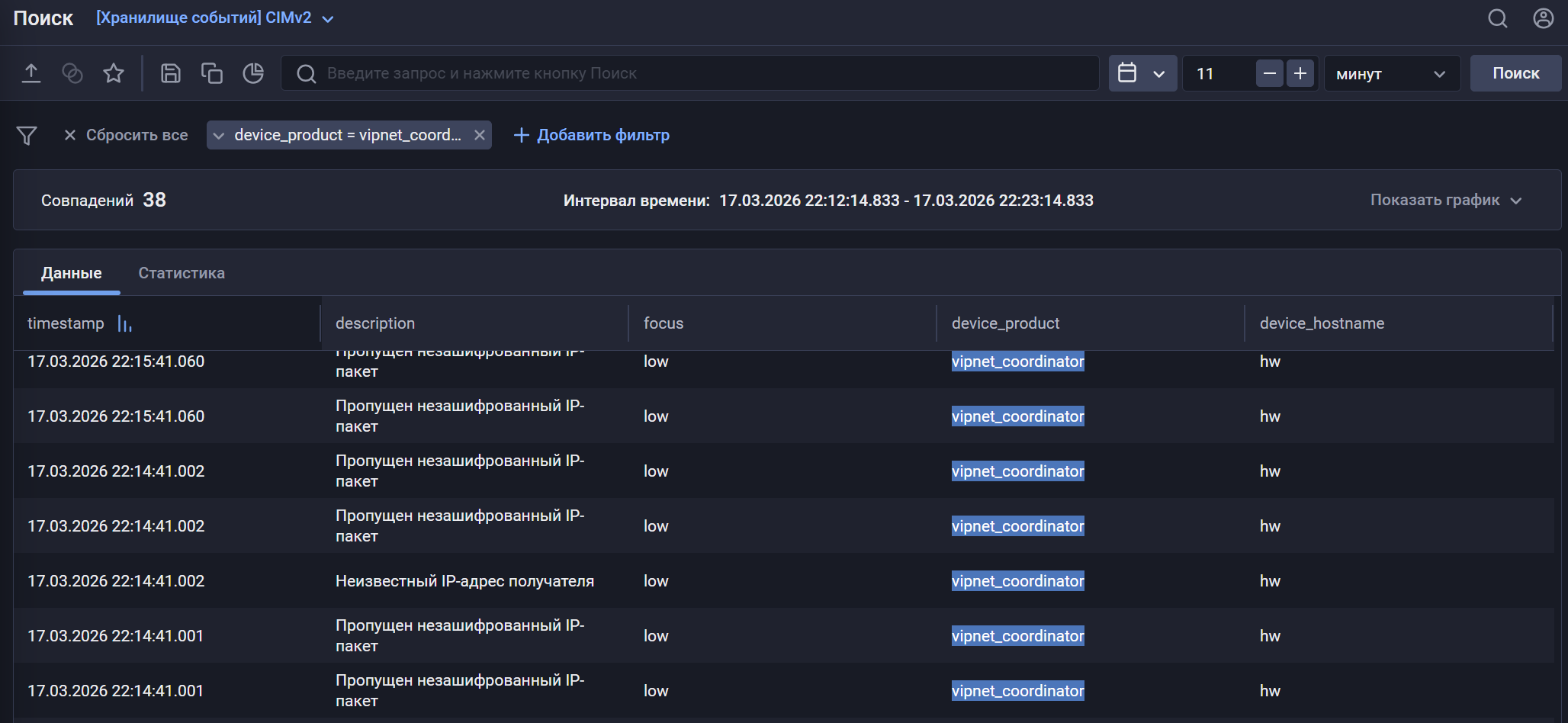 infotecs coordinator4 syslog storage