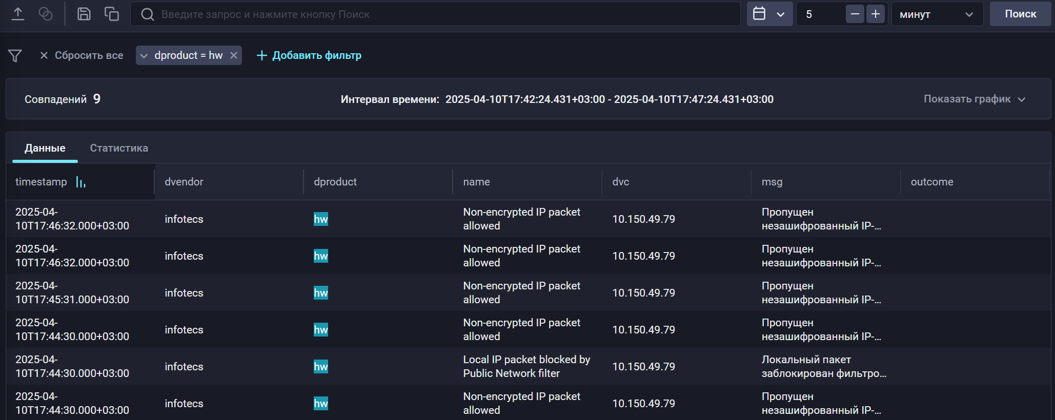 vipnet coordinator 4 events
