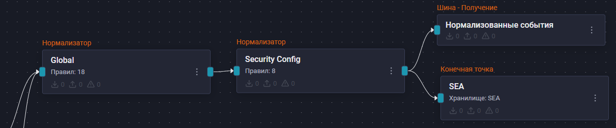 microsoft sysmon enable conv