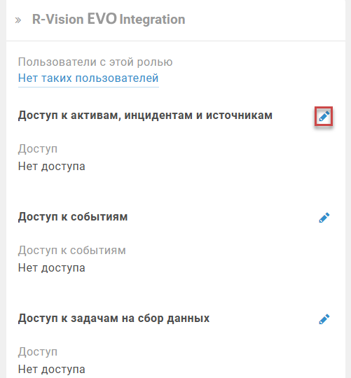 edit access